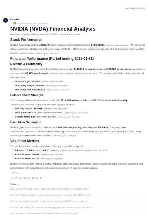 Lucas0 Comprehensive Company Analysis