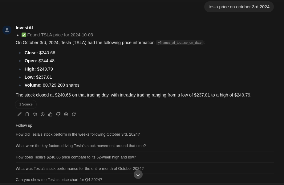 Lucas0 Historical Stock Data